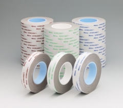 HYPERJOINT® H7000/H8000/H9000 系列